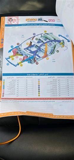 نيسان روج